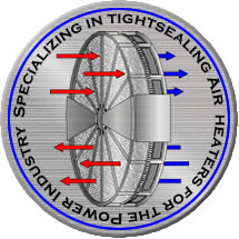 Specializing in tightsealing air heaters for the power industry